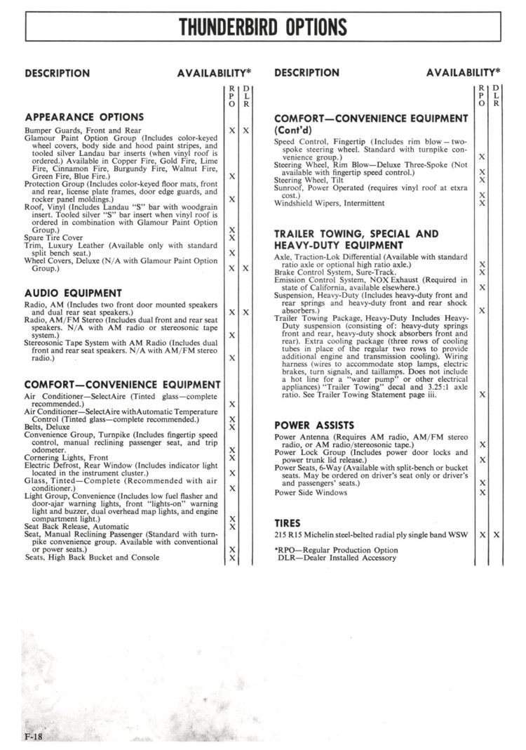 n_1972 Ford Full Line Sales Data-F18.jpg